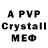 A PVP СК КРИС Minimalpol